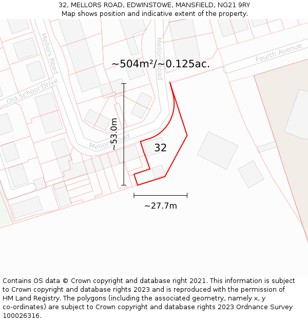 32, MELLORS ROAD, EDWINSTOWE, MANSFIELD, NG21 9RY: Plot and title map