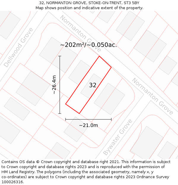 32, NORMANTON GROVE, STOKE-ON-TRENT, ST3 5BY: Plot and title map