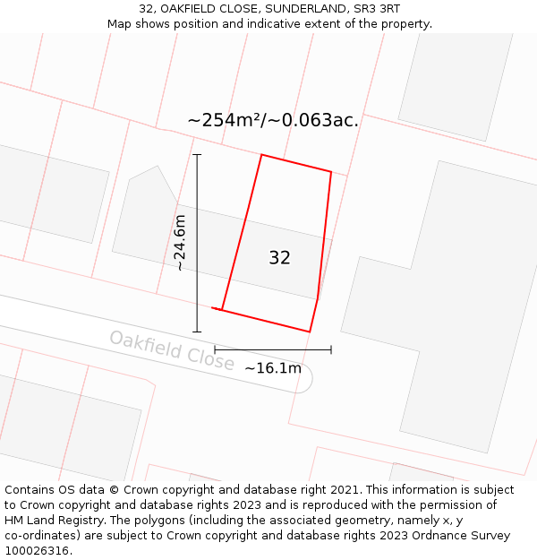 32, OAKFIELD CLOSE, SUNDERLAND, SR3 3RT: Plot and title map
