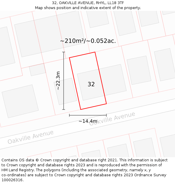 32, OAKVILLE AVENUE, RHYL, LL18 3TF: Plot and title map