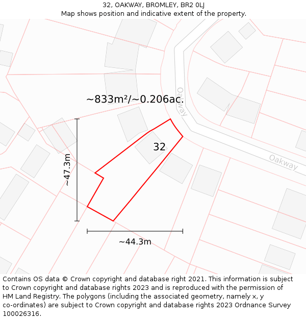 32, OAKWAY, BROMLEY, BR2 0LJ: Plot and title map