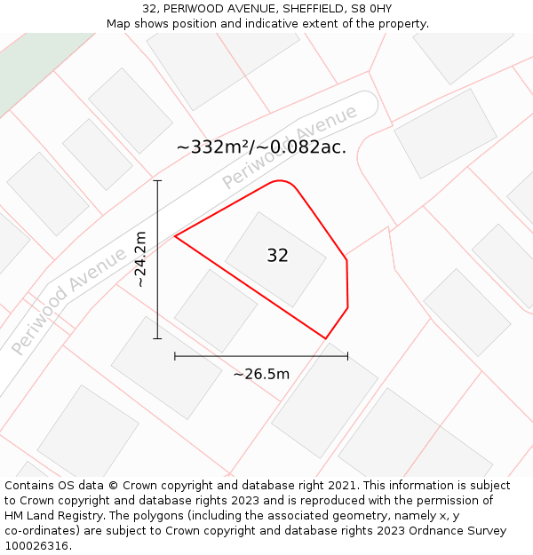 32, PERIWOOD AVENUE, SHEFFIELD, S8 0HY: Plot and title map