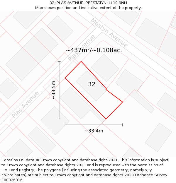 32, PLAS AVENUE, PRESTATYN, LL19 9NH: Plot and title map