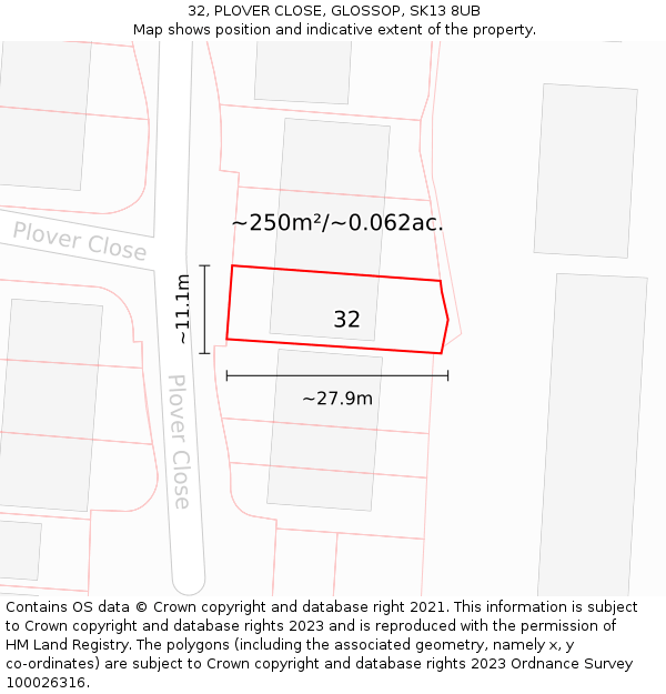 32, PLOVER CLOSE, GLOSSOP, SK13 8UB: Plot and title map