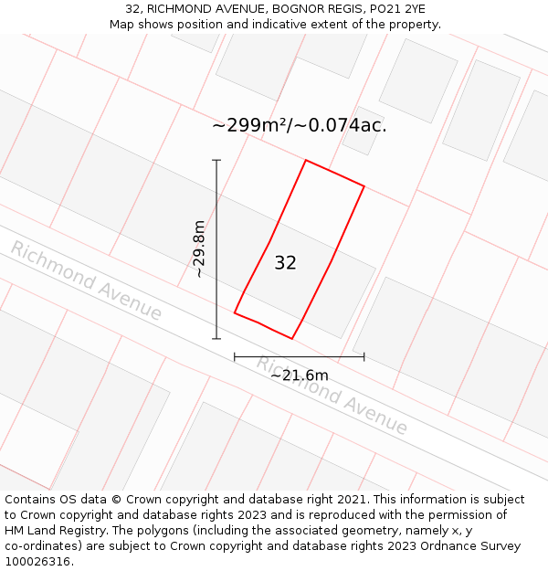 32, RICHMOND AVENUE, BOGNOR REGIS, PO21 2YE: Plot and title map