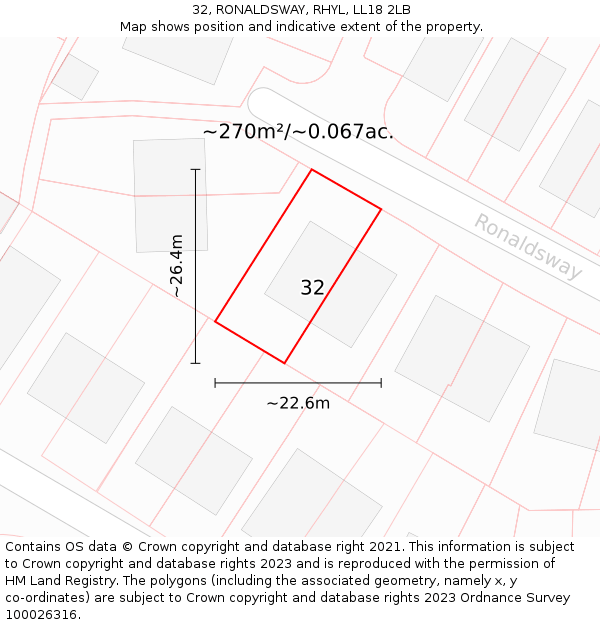 32, RONALDSWAY, RHYL, LL18 2LB: Plot and title map