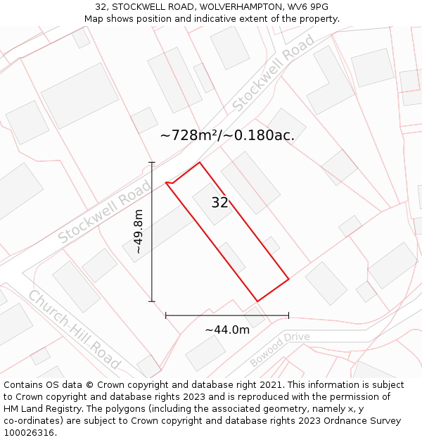 32, STOCKWELL ROAD, WOLVERHAMPTON, WV6 9PG: Plot and title map