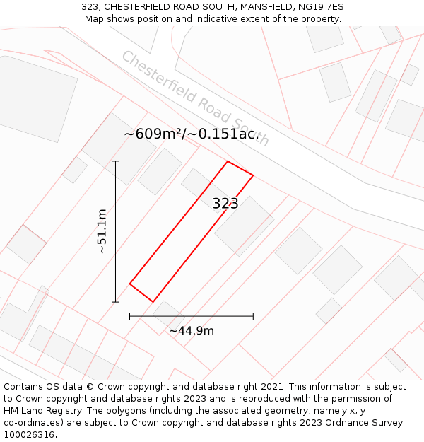 323, CHESTERFIELD ROAD SOUTH, MANSFIELD, NG19 7ES: Plot and title map