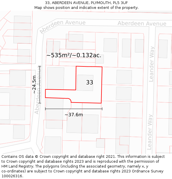 33, ABERDEEN AVENUE, PLYMOUTH, PL5 3UF: Plot and title map