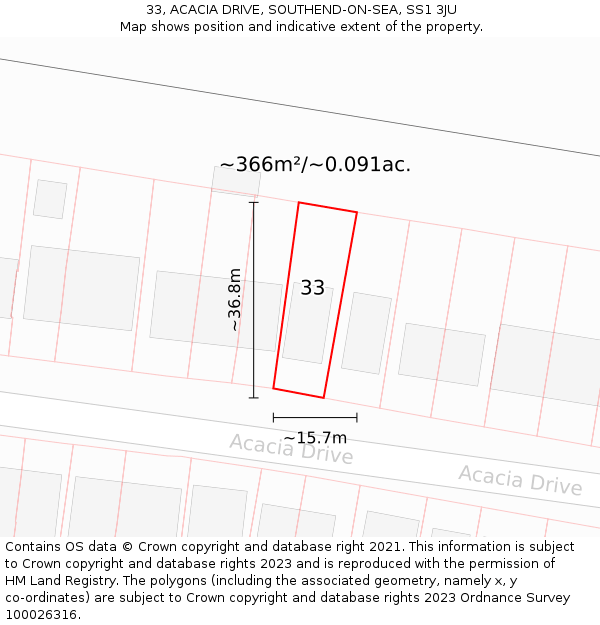 33, ACACIA DRIVE, SOUTHEND-ON-SEA, SS1 3JU: Plot and title map