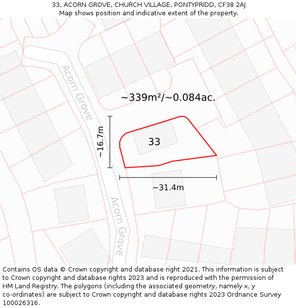 33, ACORN GROVE, CHURCH VILLAGE, PONTYPRIDD, CF38 2AJ: Plot and title map