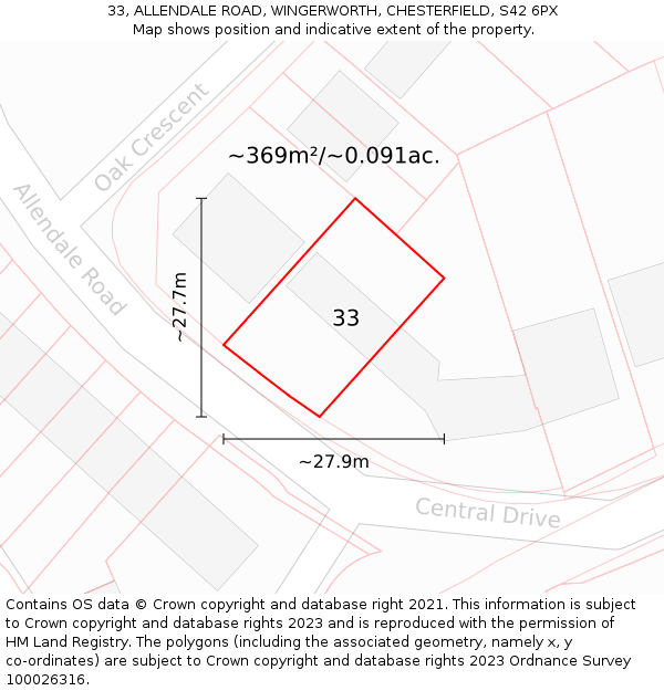 33, ALLENDALE ROAD, WINGERWORTH, CHESTERFIELD, S42 6PX: Plot and title map