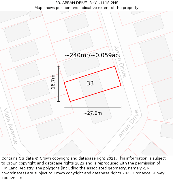 33, ARRAN DRIVE, RHYL, LL18 2NS: Plot and title map