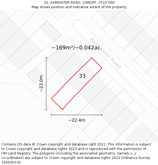 33, AXMINSTER ROAD, CARDIFF, CF23 5AR: Plot and title map