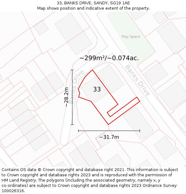 33, BANKS DRIVE, SANDY, SG19 1AE: Plot and title map