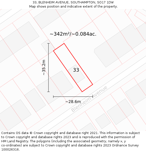 33, BLENHEIM AVENUE, SOUTHAMPTON, SO17 1DW: Plot and title map