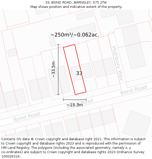 33, BOND ROAD, BARNSLEY, S75 2TW: Plot and title map