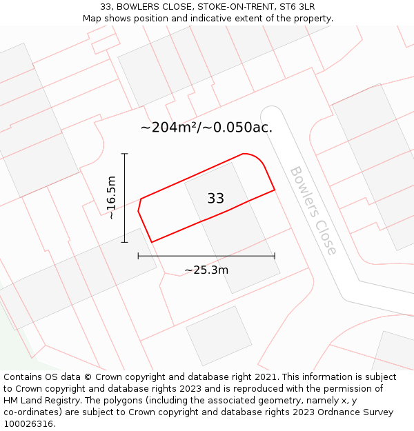 33, BOWLERS CLOSE, STOKE-ON-TRENT, ST6 3LR: Plot and title map