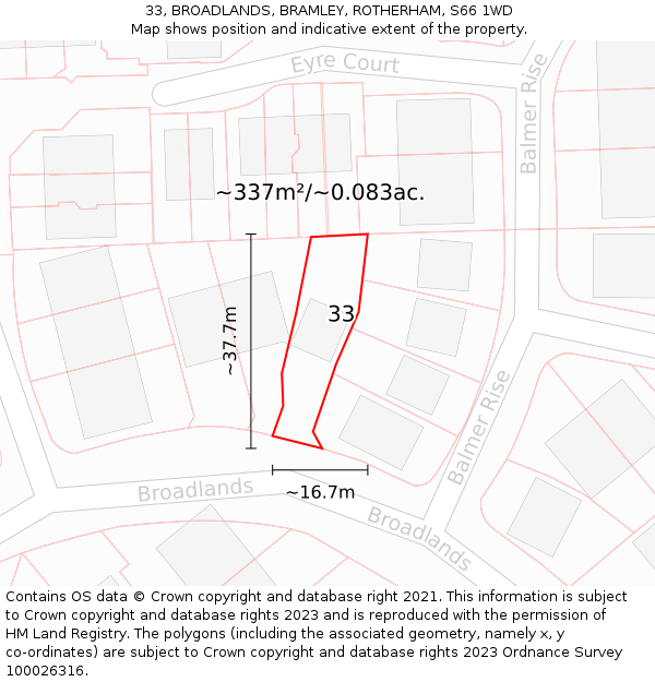 33, BROADLANDS, BRAMLEY, ROTHERHAM, S66 1WD: Plot and title map