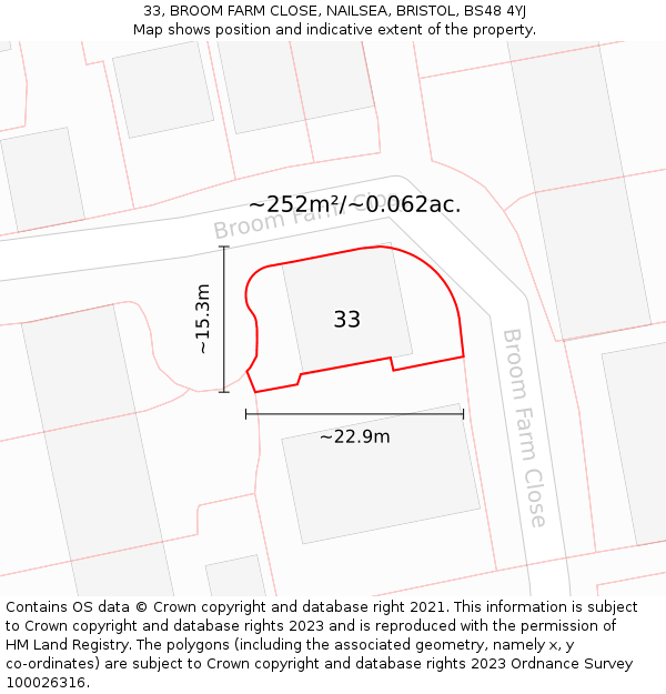 33, BROOM FARM CLOSE, NAILSEA, BRISTOL, BS48 4YJ: Plot and title map