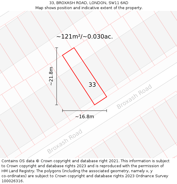 33, BROXASH ROAD, LONDON, SW11 6AD: Plot and title map