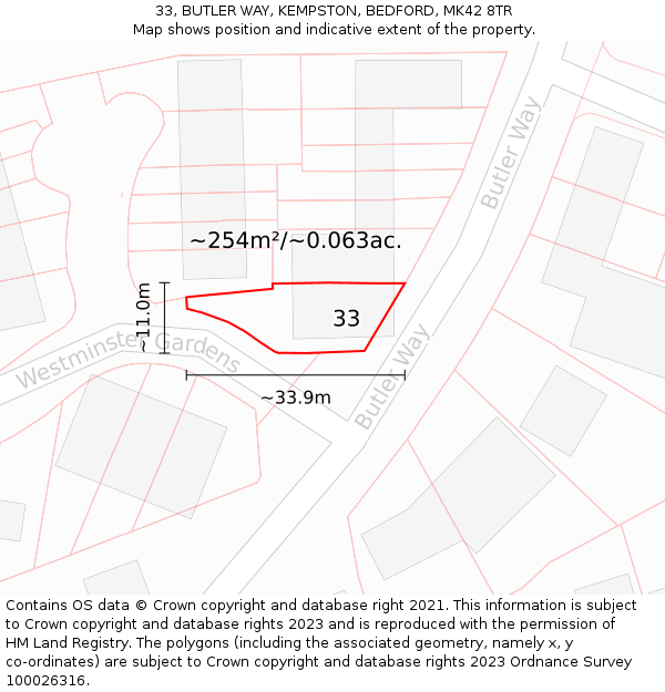 33, BUTLER WAY, KEMPSTON, BEDFORD, MK42 8TR: Plot and title map