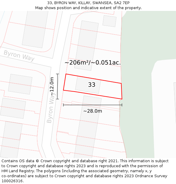 33, BYRON WAY, KILLAY, SWANSEA, SA2 7EP: Plot and title map