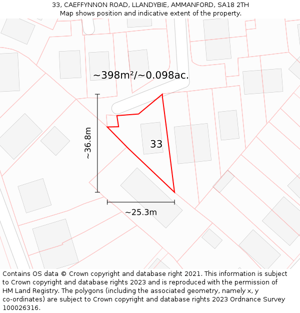 33, CAEFFYNNON ROAD, LLANDYBIE, AMMANFORD, SA18 2TH: Plot and title map