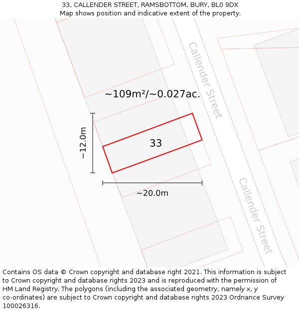 33, CALLENDER STREET, RAMSBOTTOM, BURY, BL0 9DX: Plot and title map