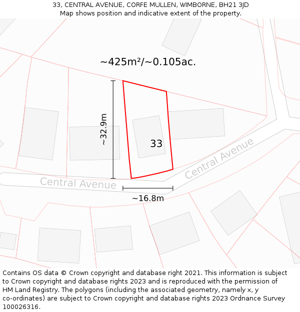 33, CENTRAL AVENUE, CORFE MULLEN, WIMBORNE, BH21 3JD: Plot and title map