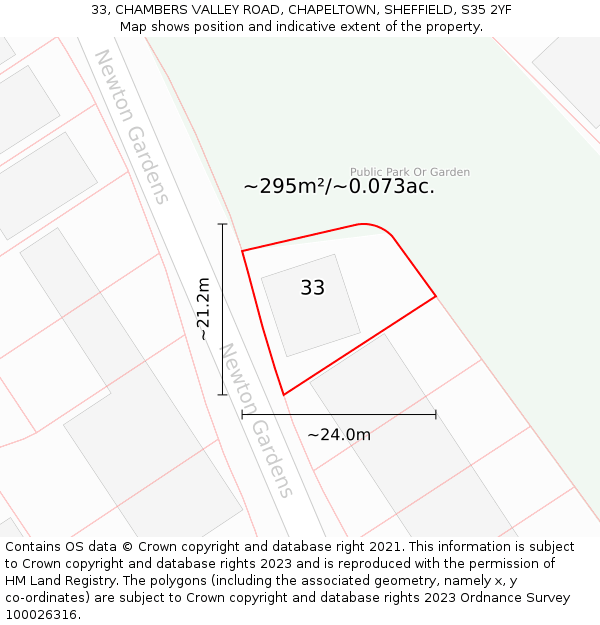 33, CHAMBERS VALLEY ROAD, CHAPELTOWN, SHEFFIELD, S35 2YF: Plot and title map