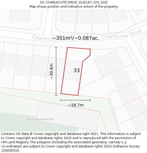 33, CHARLECOTE DRIVE, DUDLEY, DY1 2GG: Plot and title map