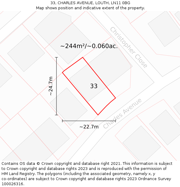 33, CHARLES AVENUE, LOUTH, LN11 0BG: Plot and title map