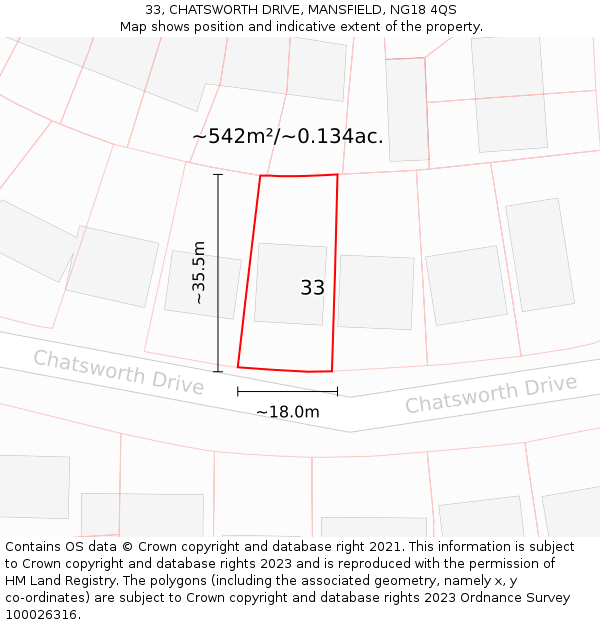 33, CHATSWORTH DRIVE, MANSFIELD, NG18 4QS: Plot and title map