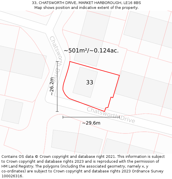 33, CHATSWORTH DRIVE, MARKET HARBOROUGH, LE16 8BS: Plot and title map