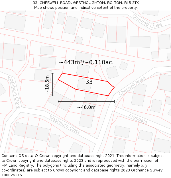 33, CHERWELL ROAD, WESTHOUGHTON, BOLTON, BL5 3TX: Plot and title map