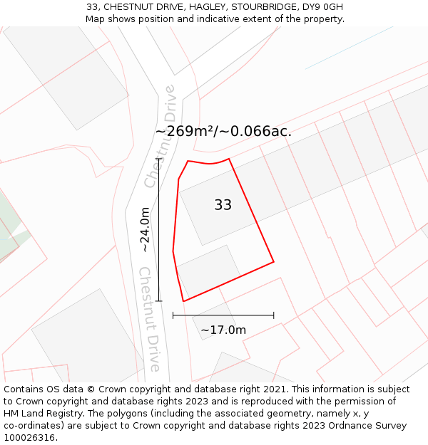 33, CHESTNUT DRIVE, HAGLEY, STOURBRIDGE, DY9 0GH: Plot and title map