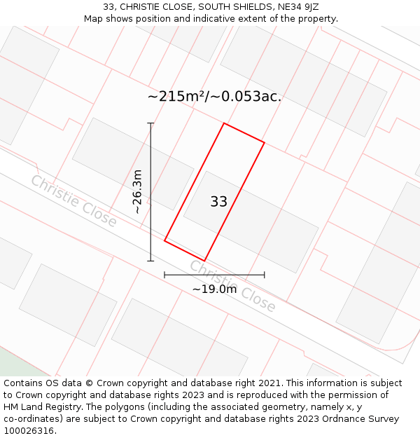 33, CHRISTIE CLOSE, SOUTH SHIELDS, NE34 9JZ: Plot and title map