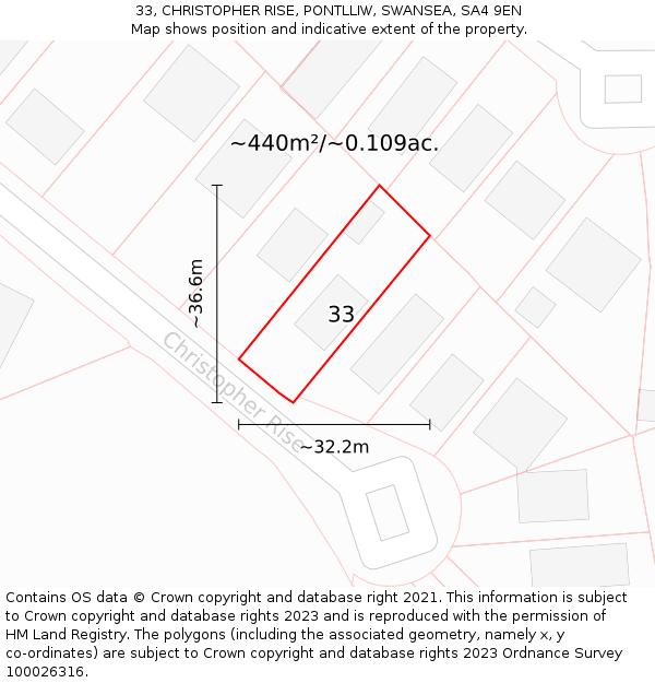 33, CHRISTOPHER RISE, PONTLLIW, SWANSEA, SA4 9EN: Plot and title map