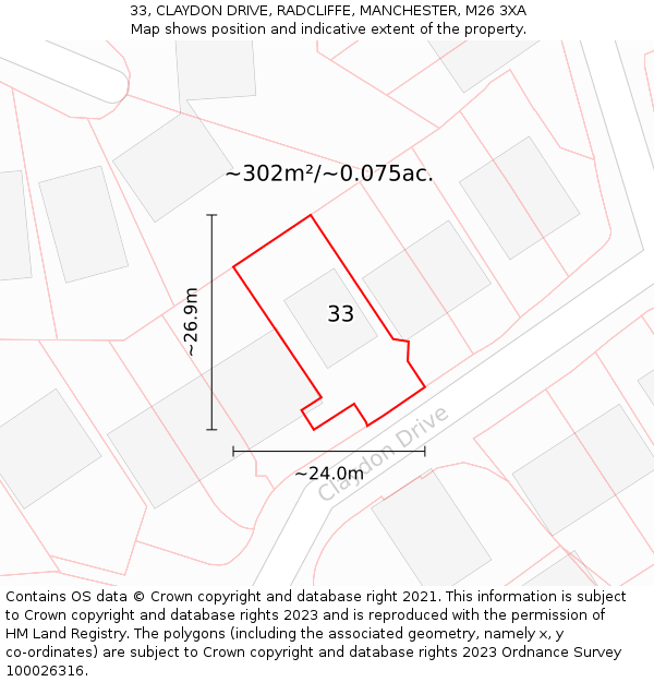 33, CLAYDON DRIVE, RADCLIFFE, MANCHESTER, M26 3XA: Plot and title map