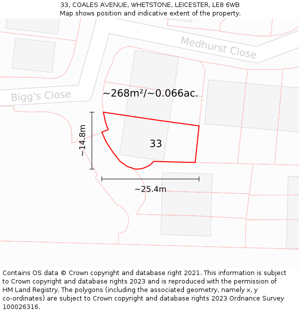 33, COALES AVENUE, WHETSTONE, LEICESTER, LE8 6WB: Plot and title map