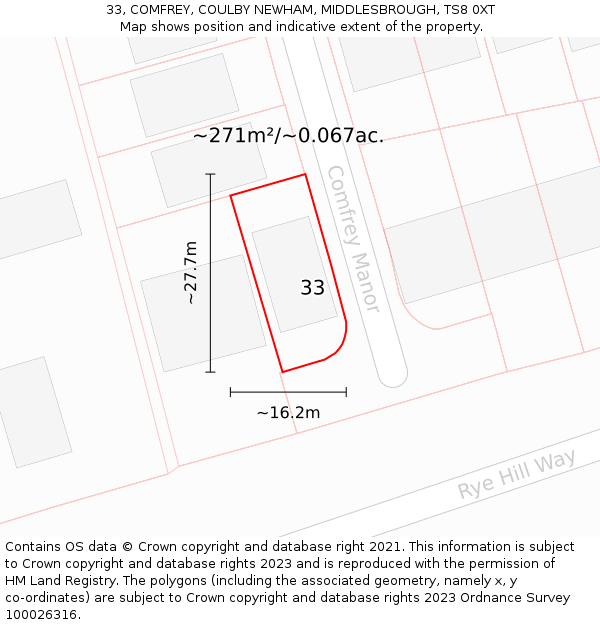 33, COMFREY, COULBY NEWHAM, MIDDLESBROUGH, TS8 0XT: Plot and title map