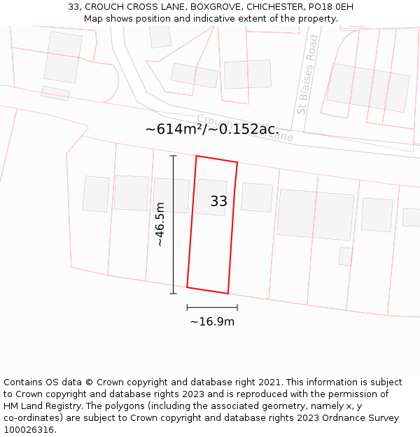 33, CROUCH CROSS LANE, BOXGROVE, CHICHESTER, PO18 0EH: Plot and title map