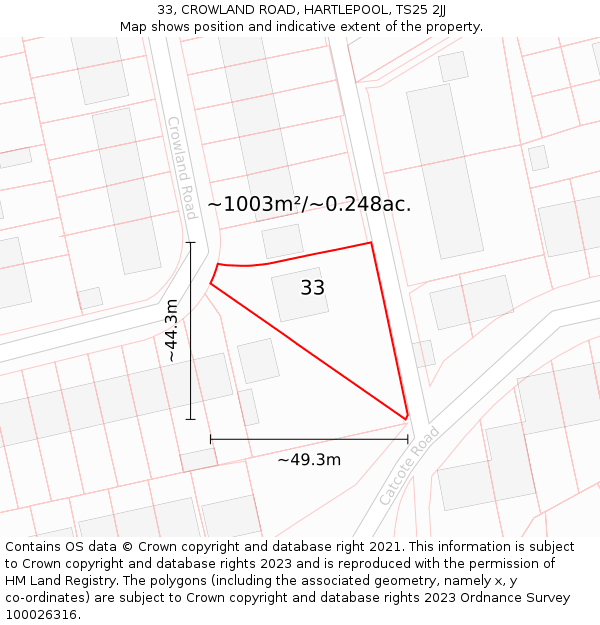 33, CROWLAND ROAD, HARTLEPOOL, TS25 2JJ: Plot and title map