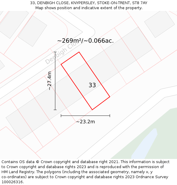 33, DENBIGH CLOSE, KNYPERSLEY, STOKE-ON-TRENT, ST8 7AY: Plot and title map