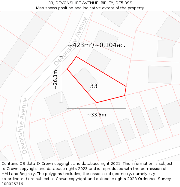 33, DEVONSHIRE AVENUE, RIPLEY, DE5 3SS: Plot and title map