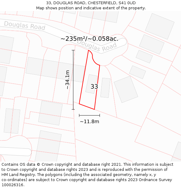 33, DOUGLAS ROAD, CHESTERFIELD, S41 0UD: Plot and title map