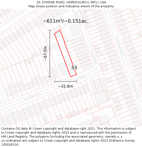 33, DYMOKE ROAD, HORNCHURCH, RM11 1AA: Plot and title map