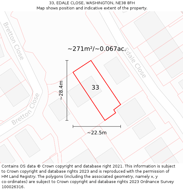 33, EDALE CLOSE, WASHINGTON, NE38 8FH: Plot and title map