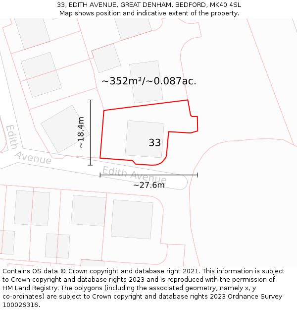 33, EDITH AVENUE, GREAT DENHAM, BEDFORD, MK40 4SL: Plot and title map